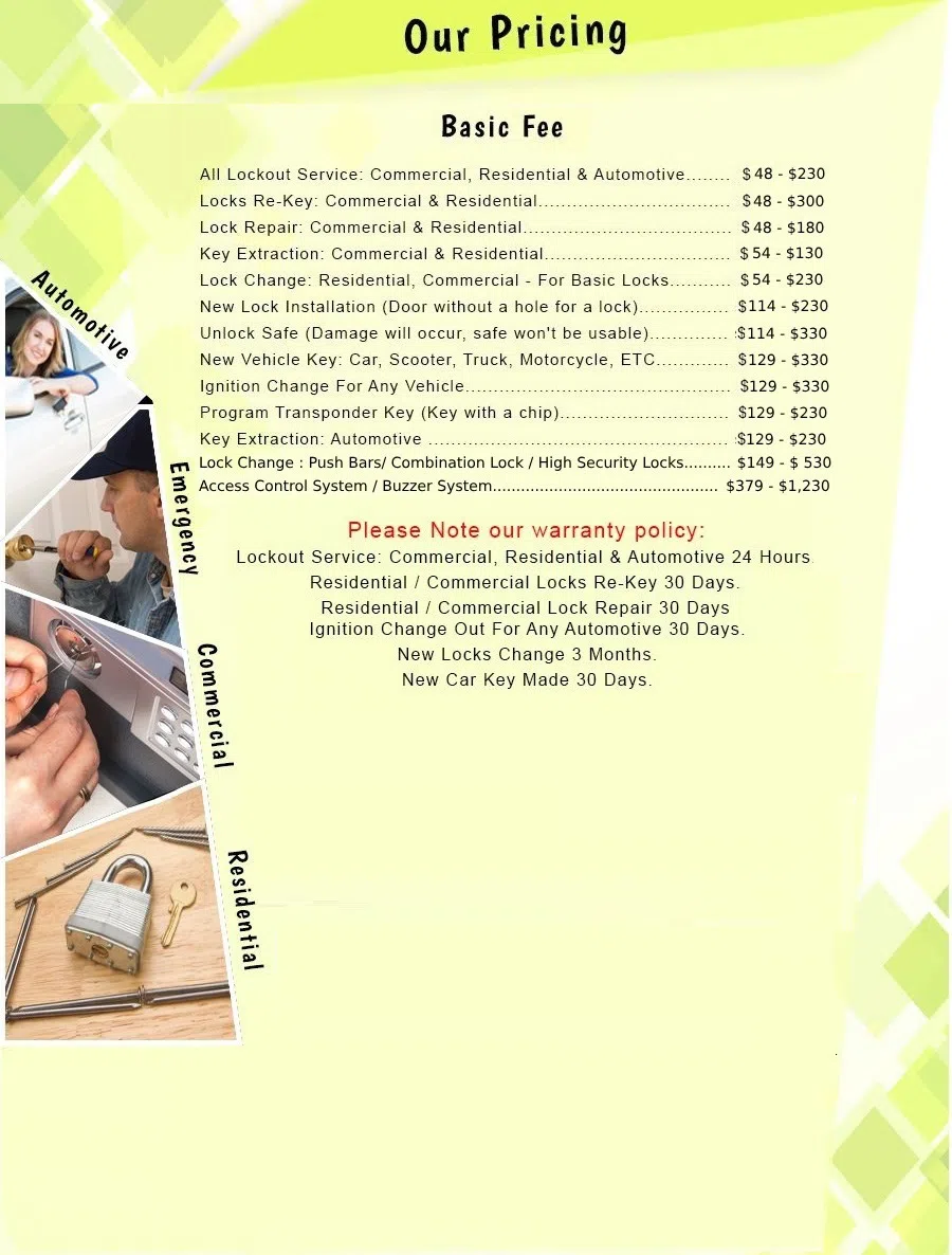 Locksmith and More Miami, FL  855-406-0664